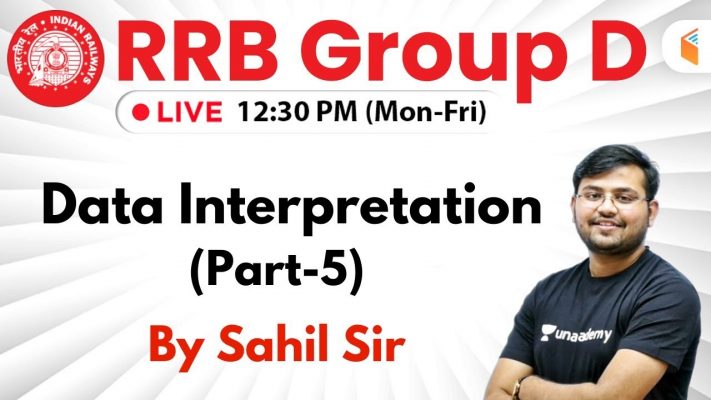 12:30 PM - RRB Group D 2019 | Maths by Sahil Sir | Data Interpretation (Part-5)
