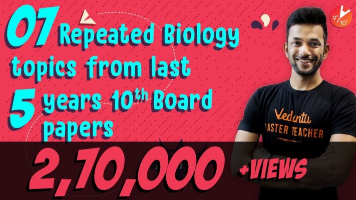 7 Repeated Class 10 Biology Topics from Last 5 Years | Important Questions | CBSE | Class 10 Exam