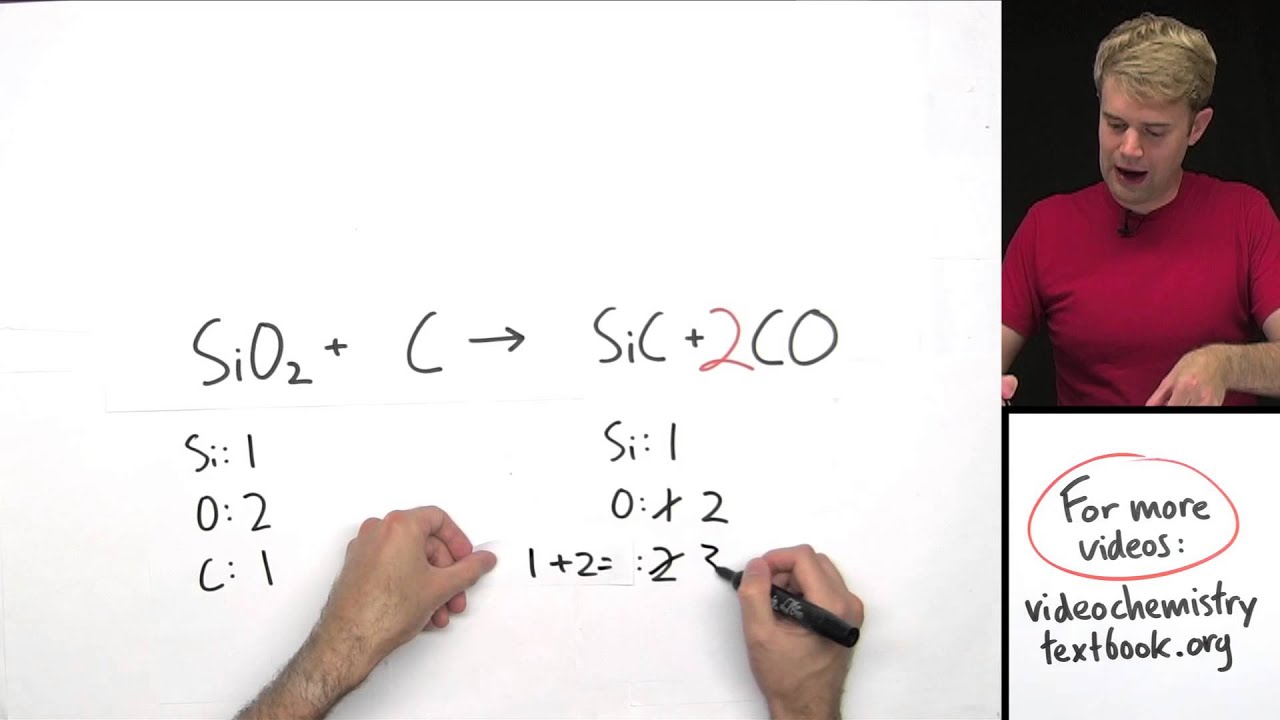 Balancing Chemical Equations Practice Problems With Answers
