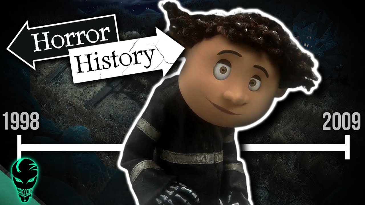 Coraline: The History of Wybie Lovat | Horror History