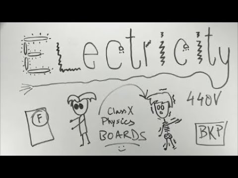Electricity - ep01 - BKP | class 10 physics in hindi | science chapter 12 | cbse boards explanation