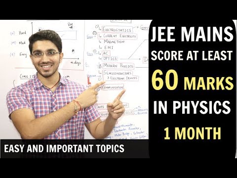 JEE Mains Physics - Most Important and Easy Topic | Score atleast 60/120 in 1 month