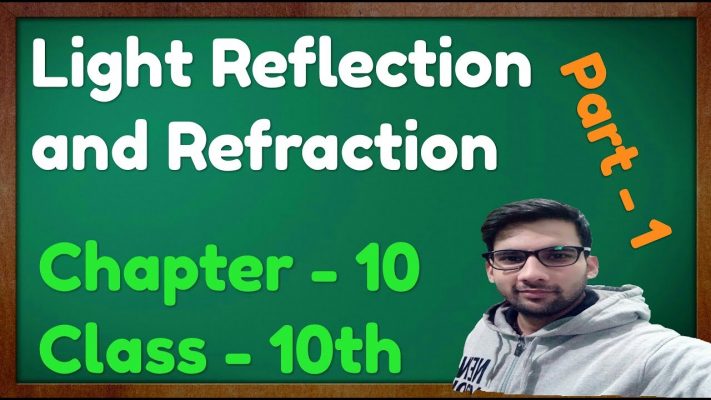 Light Reflection and Refraction  Class 10 Science  Physics CBSE NCERT KVS (Part - 1)