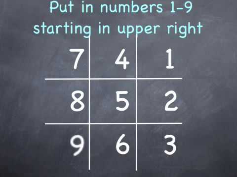 ©Magic Math for 7's Multiplication, Learning the Times Table
