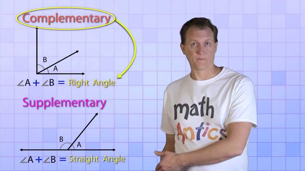 Math Antics - Angle Basics