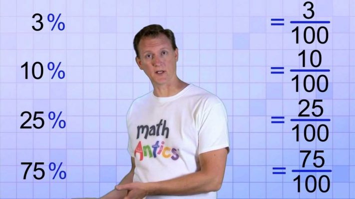 Math Antics - What Are Percentages?