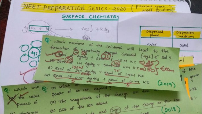 NEET PREPARATION SERIES 2020 (Previous year NEET questions) SURFACE CHEMISTRY
