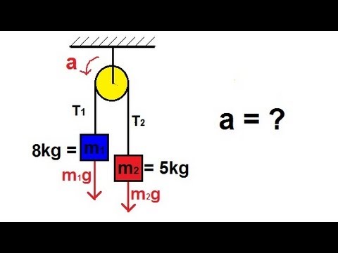 Physics - Mechanics: The Pulley (1 of 2)