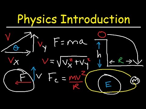 Physics Review, Basic Introduction, Metric System, Kinematics, Vectors, Force, Momentum, Motion