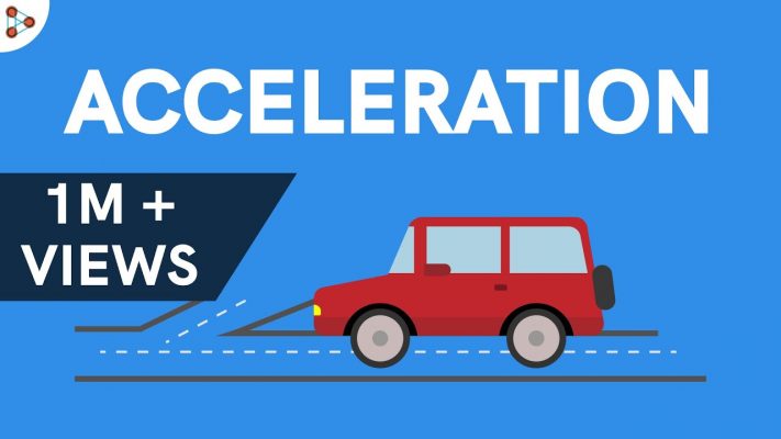 Physics - What is Acceleration?