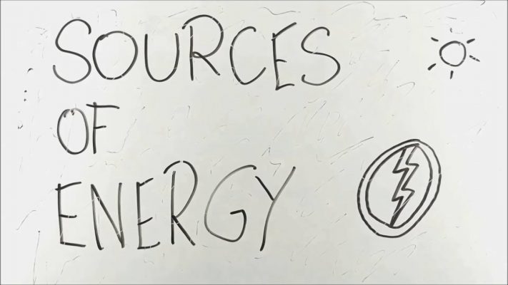 Sources Of Energy - BKP | class 10 physics science ncert cbse full explanation in hindi