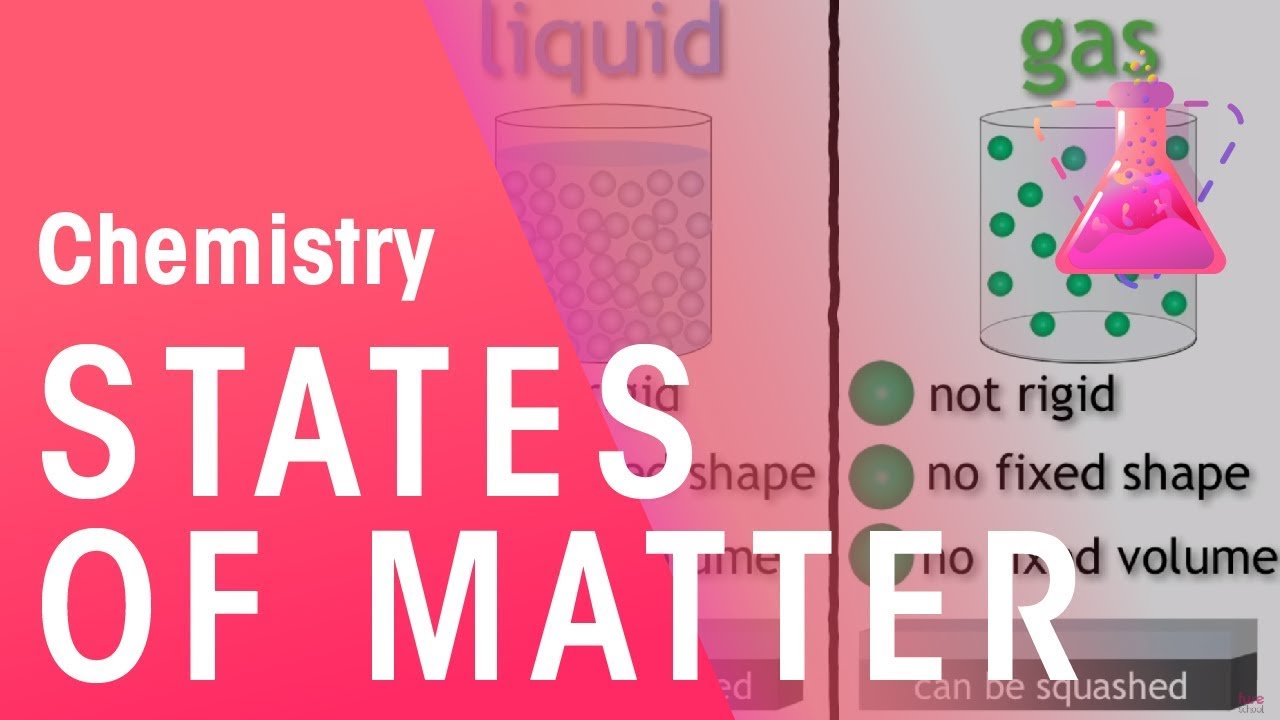 States of Matter (solids, liquids and gases) | Properties of Matter | Chemistry | FuseSchool