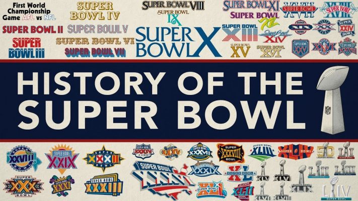 The ENTIRE History of the Super Bowl!