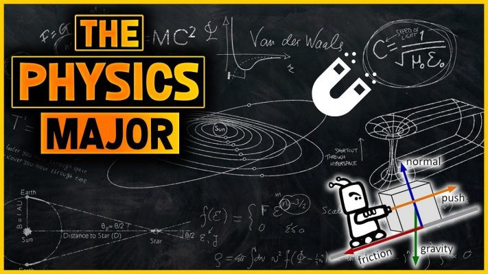 The Physics Major