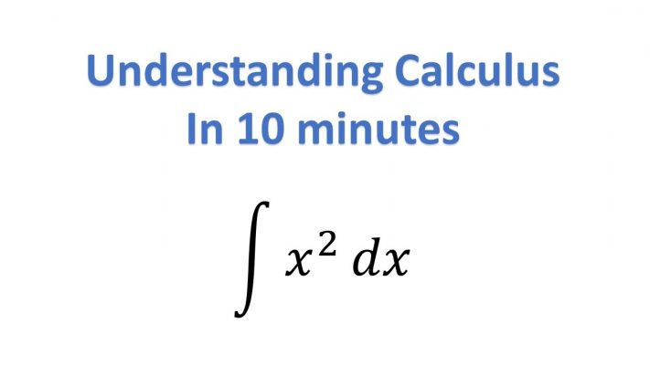 Understand Calculus in 10 Minutes