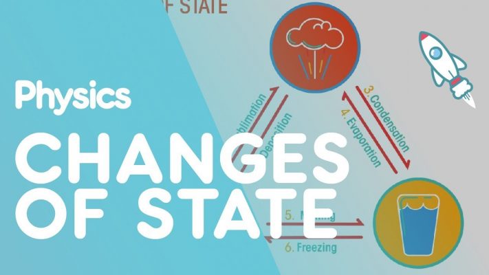 Change of State | Matter |  Physics | FuseSchool