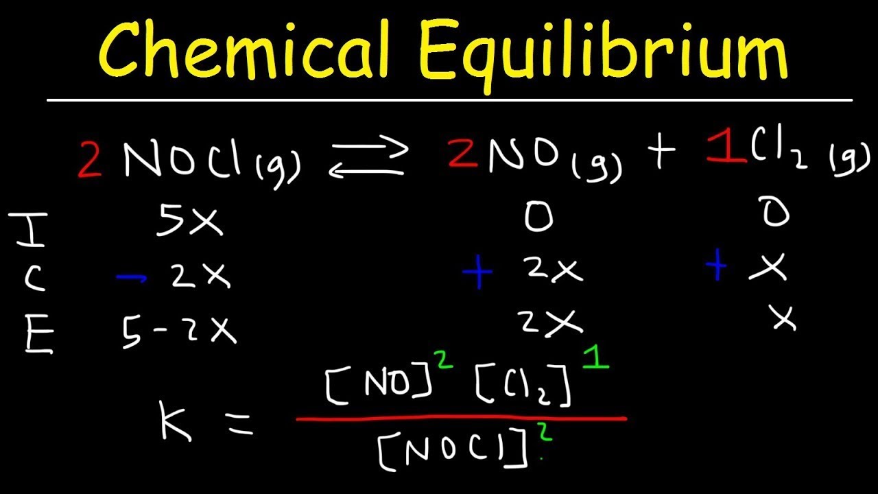 equilibrium chemistry calculator