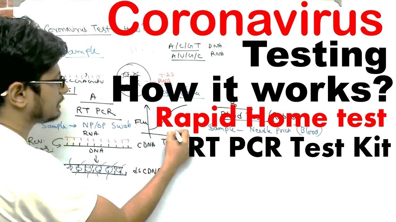 Coronavirus testing in India | Coronavirus test at home and RT PCR test kit