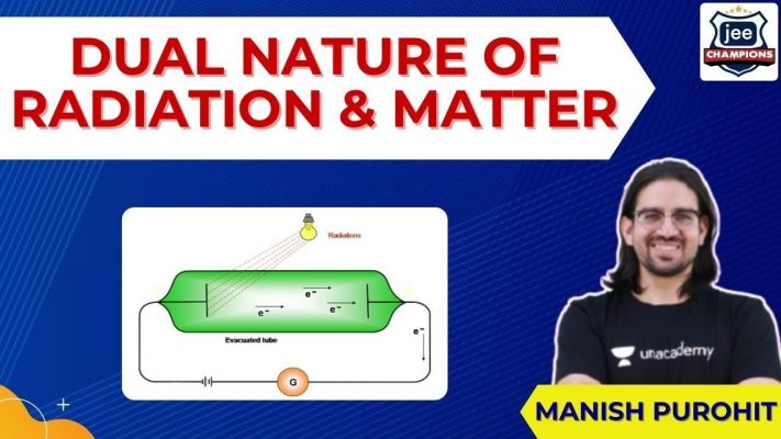 Dual Nature of Matter | Unacademy Atoms | Class 12 | JEE Physics | Manish Purohit