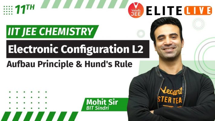 Electronic Configuration L2 | Aufbau Principle & Hund's Rule | IIT JEE Chemistry (11th) by Mohit Sir