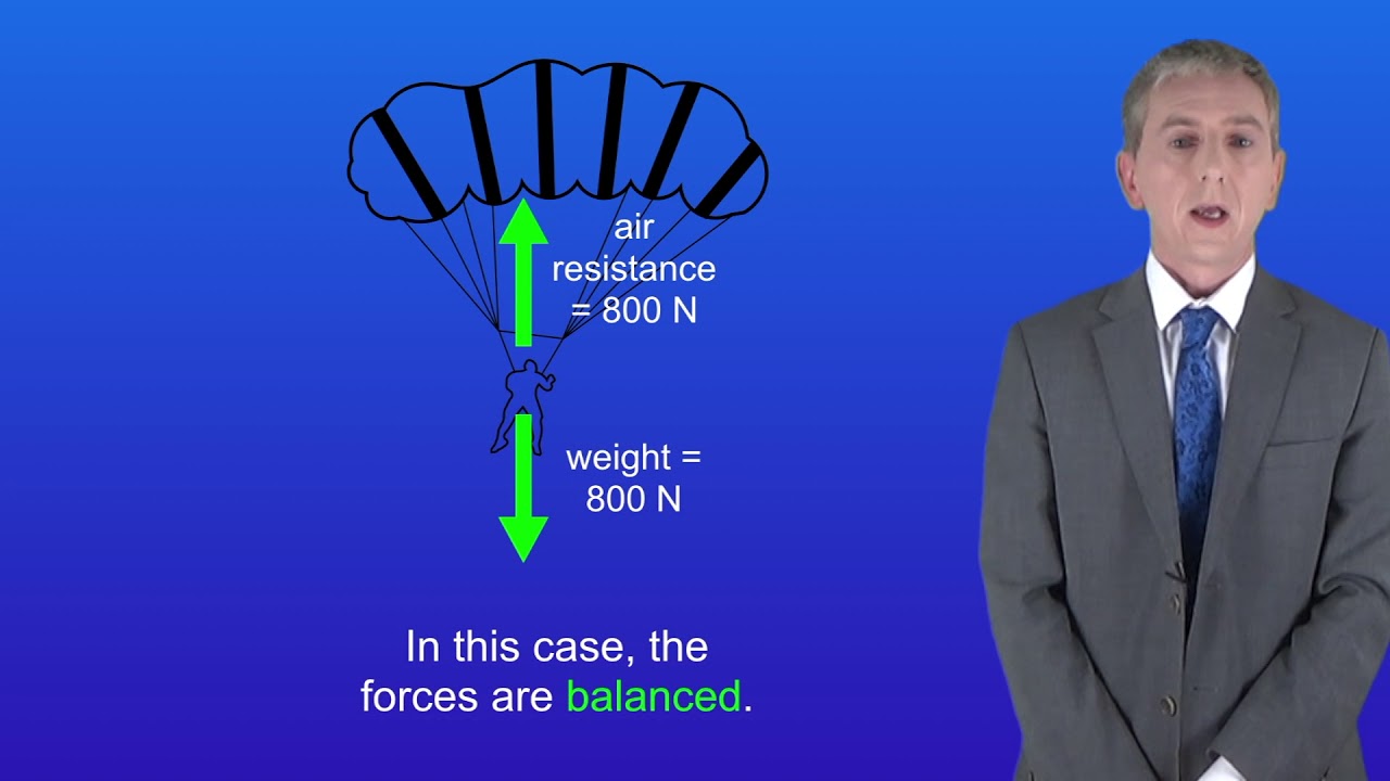 GCSE Science Revision Physics "Resultant Forces"