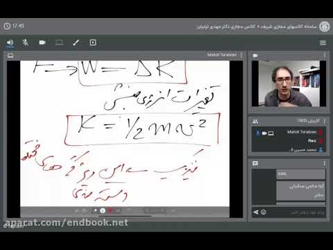 General Physics 1 Dr Torabian Sharif University Part 191 - Everything You Need To Know