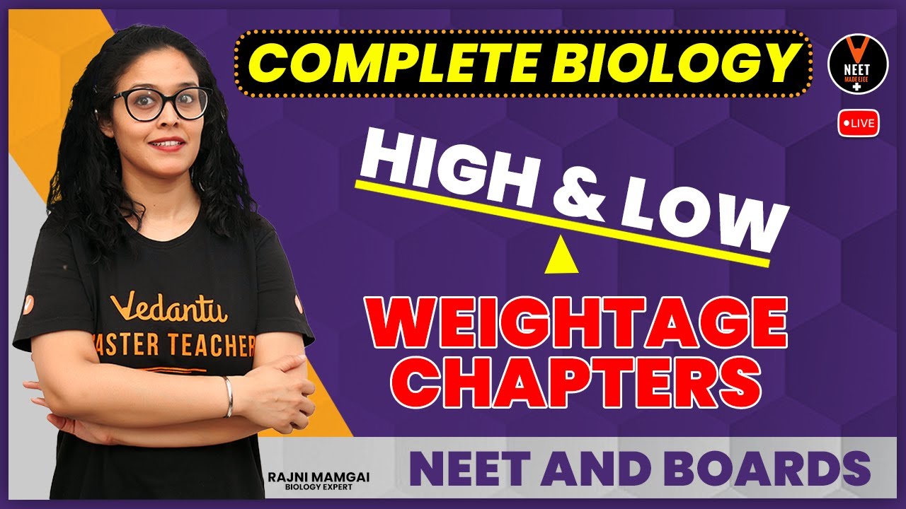 NEET Biology Chapter Wise Weightage (High And Low) | NEET 2021 Preparation | NEET Biology
