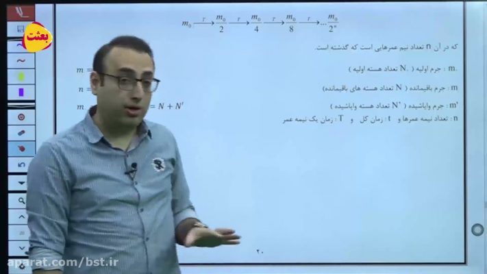 Physics - Mineral Nuclear Physics and Quantum Physics by Shahbazi Engineer Part One