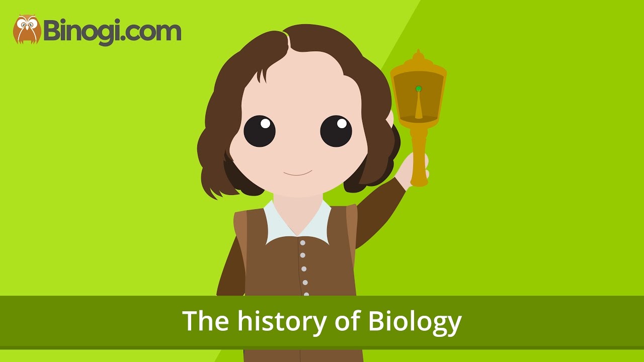 The History of Biology (Biology) - Binogi.com