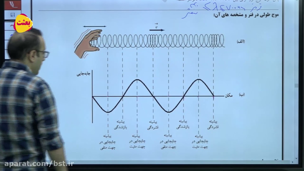 Twelfth exam night - Some of the Highlights of Physics Training by Shahbazi  Part 3