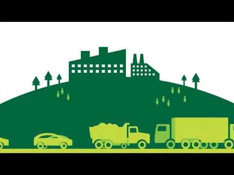 How a Landfill Works