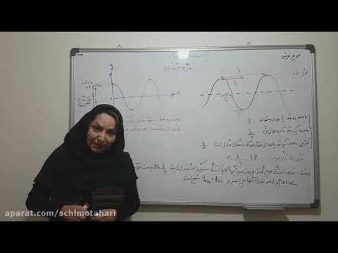 Teaching 12th grade Physics for midterm review by Ms. Fatemi - Vibrations and Horizontal Waves